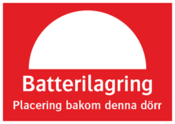 Batterilagring Placering bakom denna dörr