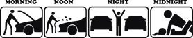 Morning noon night midnight