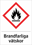 Brandfarliga
vätskor